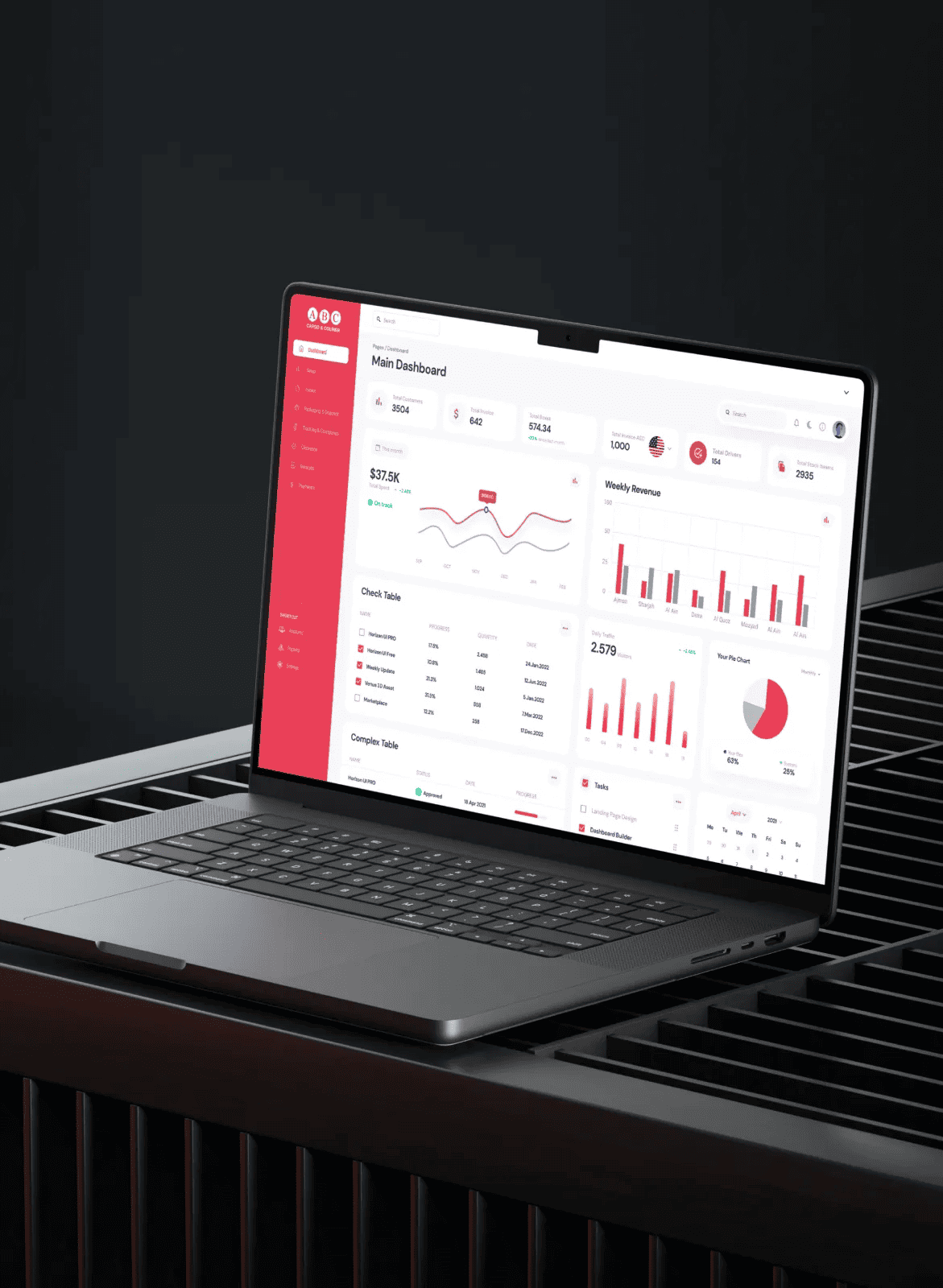ERP Solution Implementation