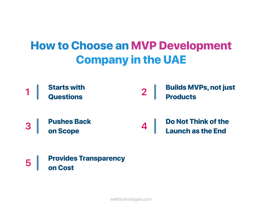 MVP development process